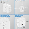 PUJIAMX Premium 5-Socket Surge Protector Strip ATHLEXES
