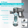 YISORA Ultra Lightweight Cordless Vacuum Cleaner ATHLEXES