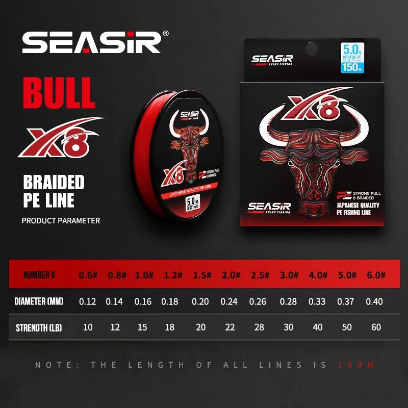 Seasir RedBull Premium Braid Fishing Line 150M ATHLEXES