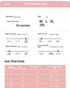 ComfortFit 4pcs High Waist Maternity Panties ATHLEXES