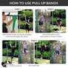 ProFlex 20-230lbs Resistance Band Set for Training ATHLEXES