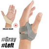 ComfortEase CMC Thumb Brace for Joint Pain Relief ATHLEXES