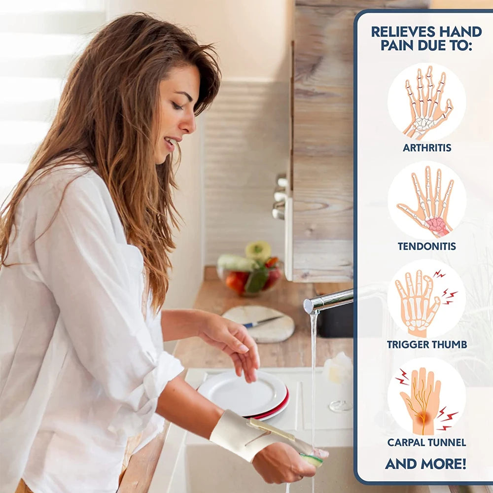 Arthritis Relief Thumb Brace & Wrist Stabilizer ATHLEXES
