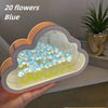 Tulip Glow LED Night Light for Dreamy Bedrooms ATHLEXES