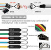 Premium Resistance Bands Set with Door Anchor & Straps ATHLEXES