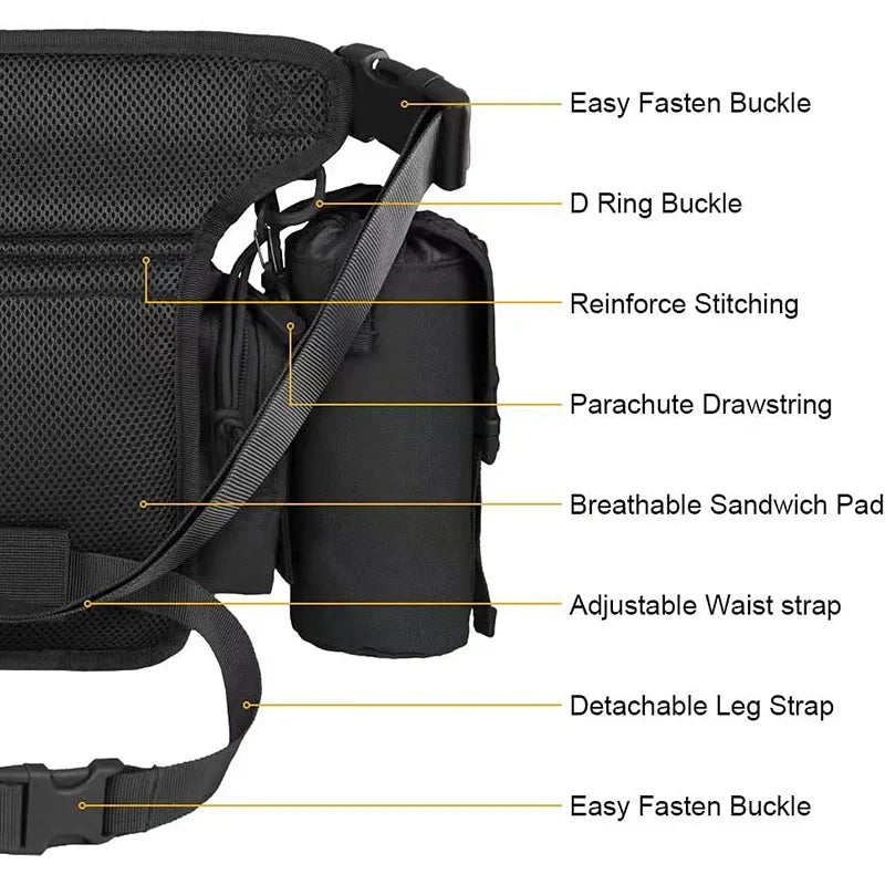 Waterproof Tactical Leg Bag Pack for Men Outdoor Activities ATHLEXES