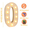 Giant LED Number Frame for Stunning Celebrations ATHLEXES