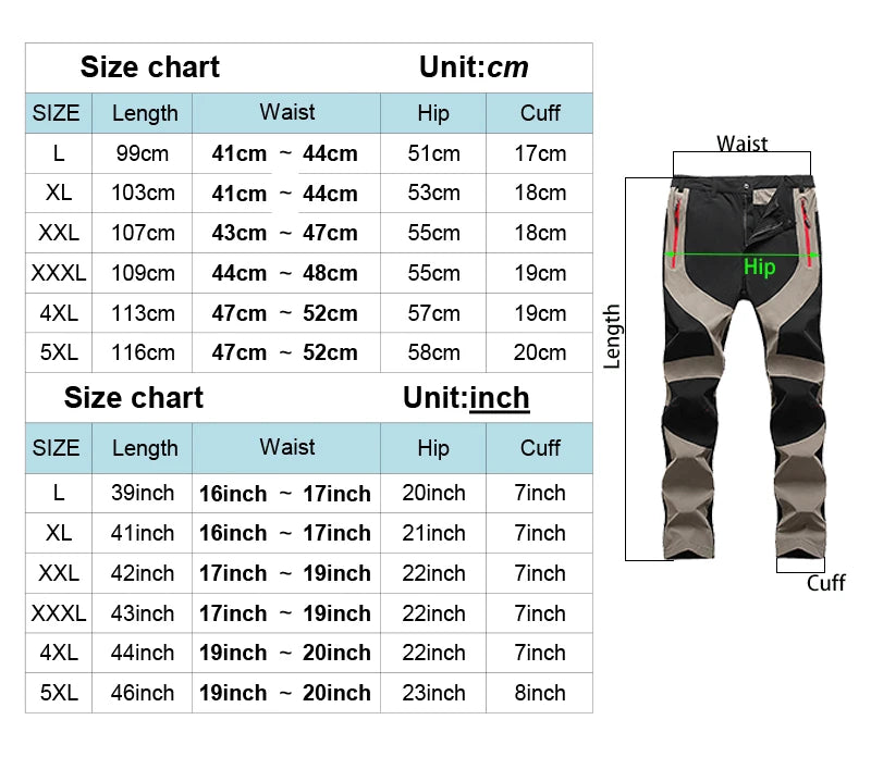 TRVLWEGO Outdoor Quick-Drying Pants for Men ATHLEXES