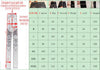 2024 Motopants Off-Road Riding Jeans with Protection ATHLEXES