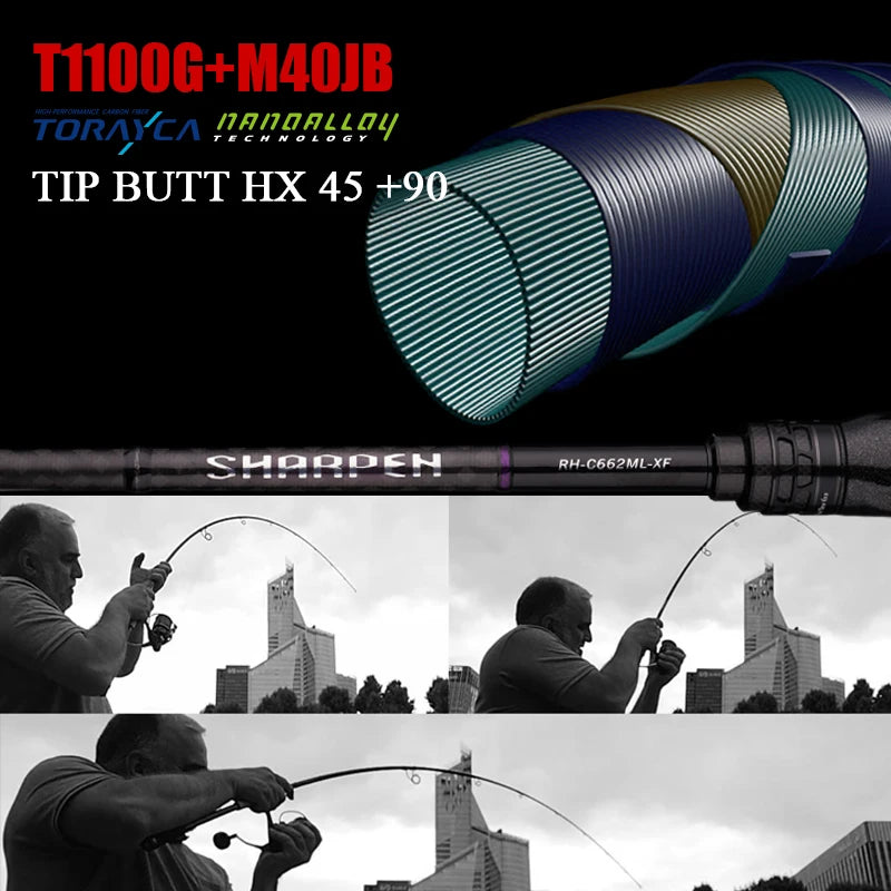 Mavllos Resolute Ultra-Light BFS Rod Series ATHLEXES