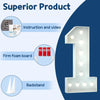 Radiant 4FT DIY Light Up Numbers for Celebrations ATHLEXES