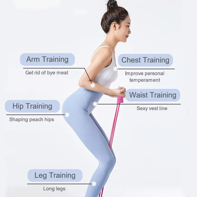 EliteFlex Resistance Bands for Total Body Workout ATHLEXES