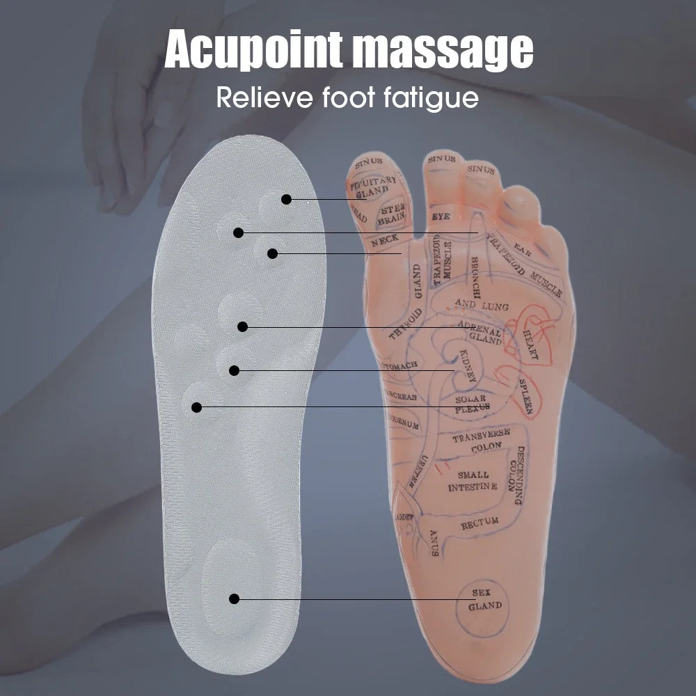 UltraComfort Latex Sport Insoles for All Shoes ATHLEXES