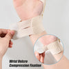 Arthritis Relief Thumb Brace & Wrist Stabilizer ATHLEXES