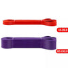 Agility Pro 5-120lbs Resistance Band Set ATHLEXES