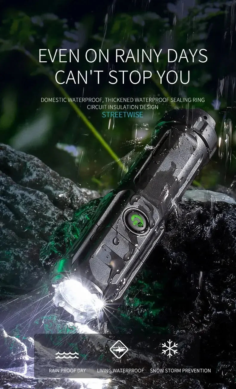 Tactical Zoom LED Flashlight - USB Rechargeable Torch ATHLEXES