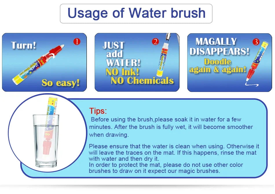 Magical Water Canvas Pens ATHLEXES