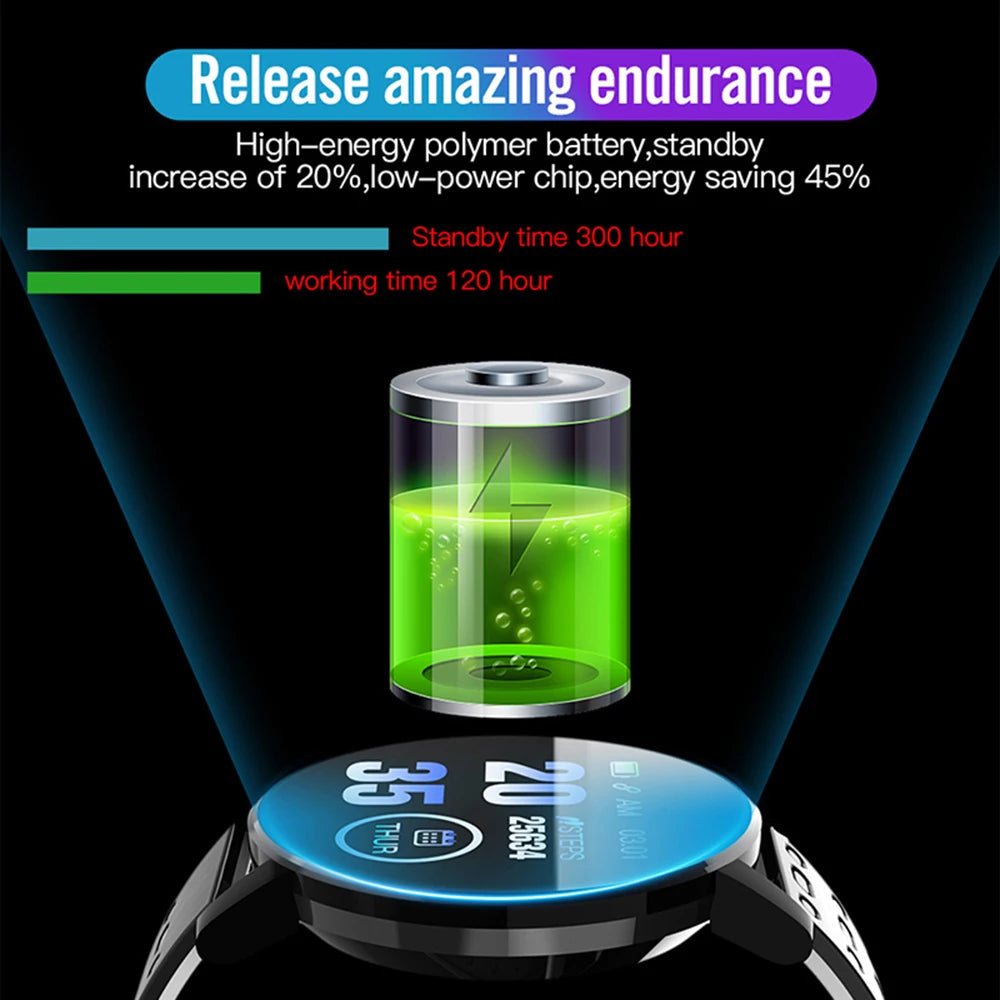 PulseSync 119 Smartwatch for Heart Rate & Fitness Tracking ATHLEXES