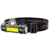 UltraBright Magnetic Rechargeable LED Headlamp ATHLEXES
