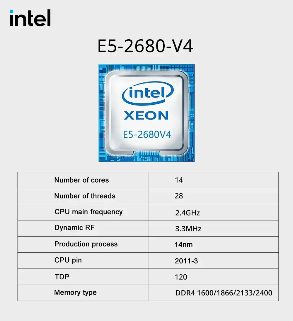 SOYO X99 Red Gaming Motherboard and E5 CPU Kit ATHLEXES
