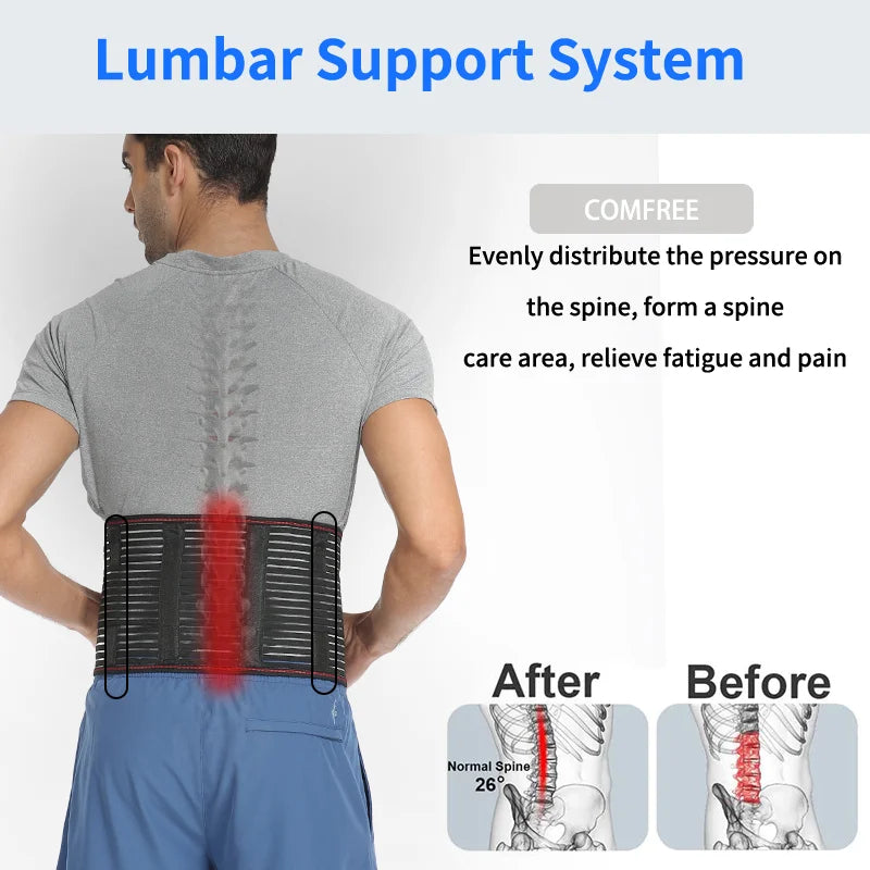 LumbarEase Adjustable Back Support Belt for Pain Relief ATHLEXES