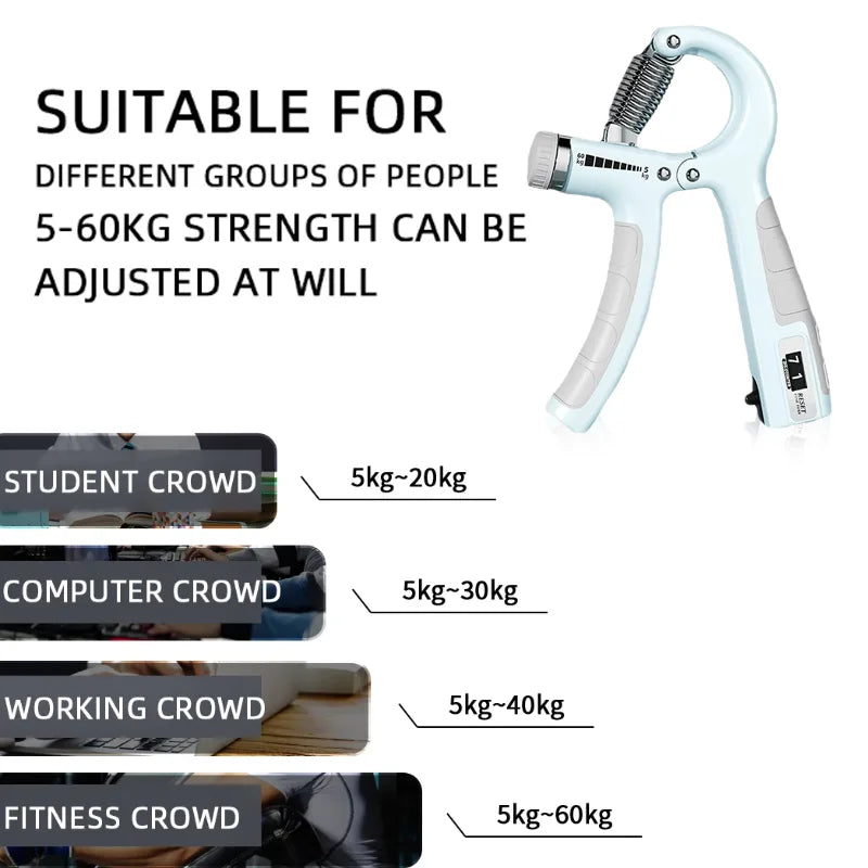 GripMaster Adjustable Hand Grip Strengthener ATHLEXES