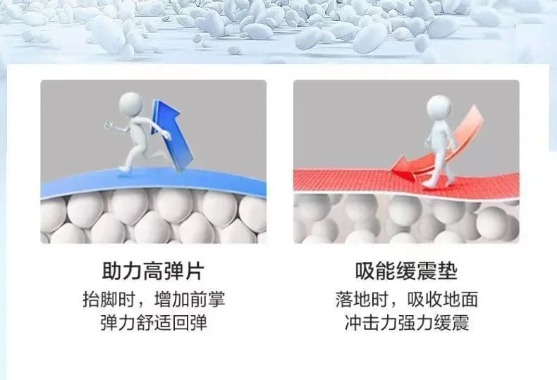 Trendy Breathable Mesh Sneakers for Active Summer Adventures ATHLEXES
