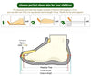 SpringStep Anti-Slip Children's White Sports Shoes ATHLEXES