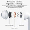 Air Pro 6 Mini TWS Bluetooth Earbuds with Mic ATHLEXES