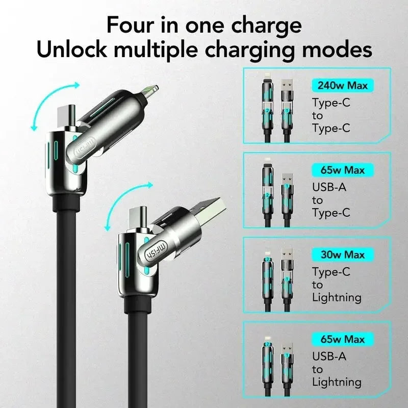 MaxCharge 4-in-1 Fast Charging Cable ATHLEXES
