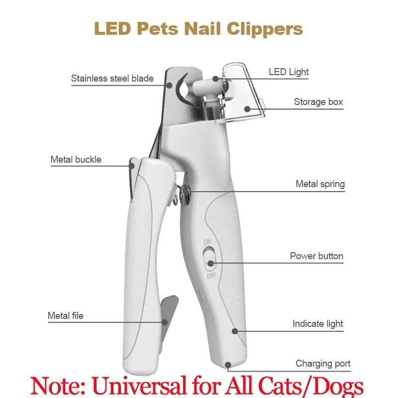 Pet Nail Clipper with LED Light Dog Cat Claw Blood Line Scissors Multifunction Nail Trimmer Pet Cleaning Grooming Supplies ATHLEXES