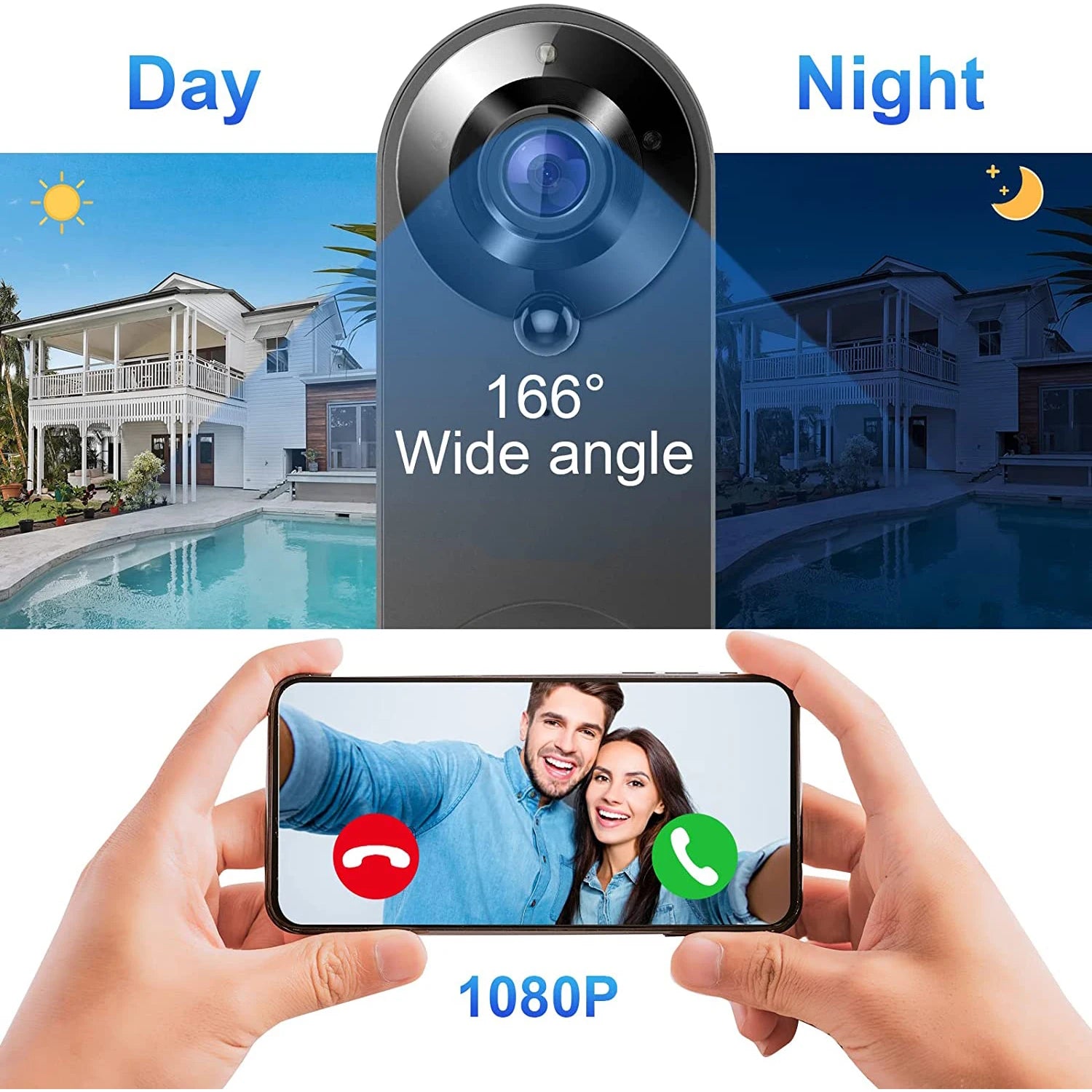 SmartGuard 1080P WiFi Video Doorbell Camera ATHLEXES