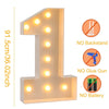 Giant LED Birthday Number Frame for Celebrations ATHLEXES