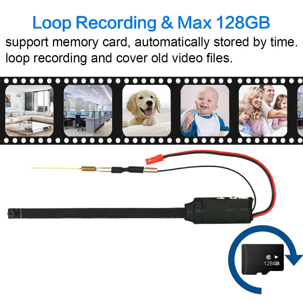 HD 1080P Mini WiFi Camera ATHLEXES