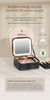 LuxeGlow LED Travel Makeup Organizer ATHLEXES