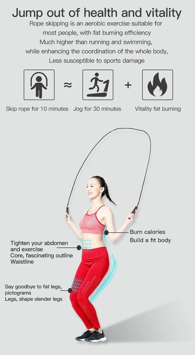 PrecisionPro 2 In 1 Skipping Rope with Counter ATHLEXES