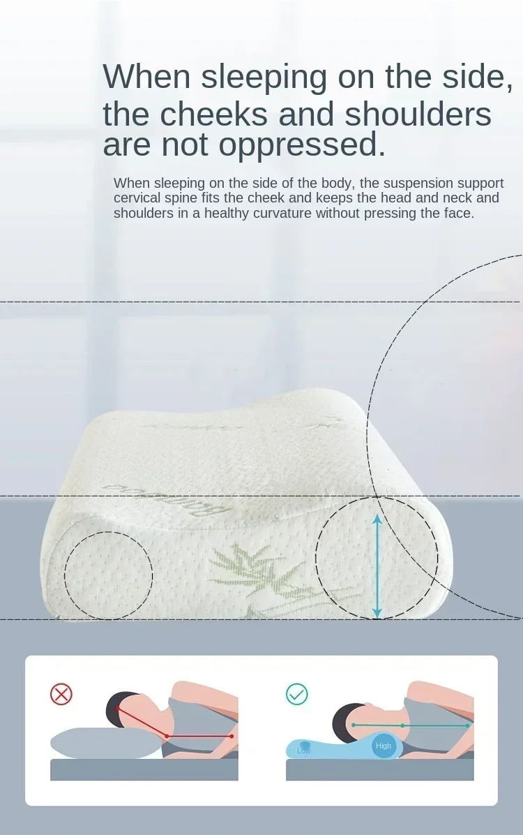 Luxury Memory Foam Maternity Neck Pillow ATHLEXES