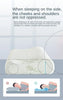 Luxury Memory Foam Maternity Neck Pillow ATHLEXES
