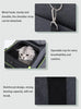 Expandable Airline-Approved Cat Carrier ATHLEXES