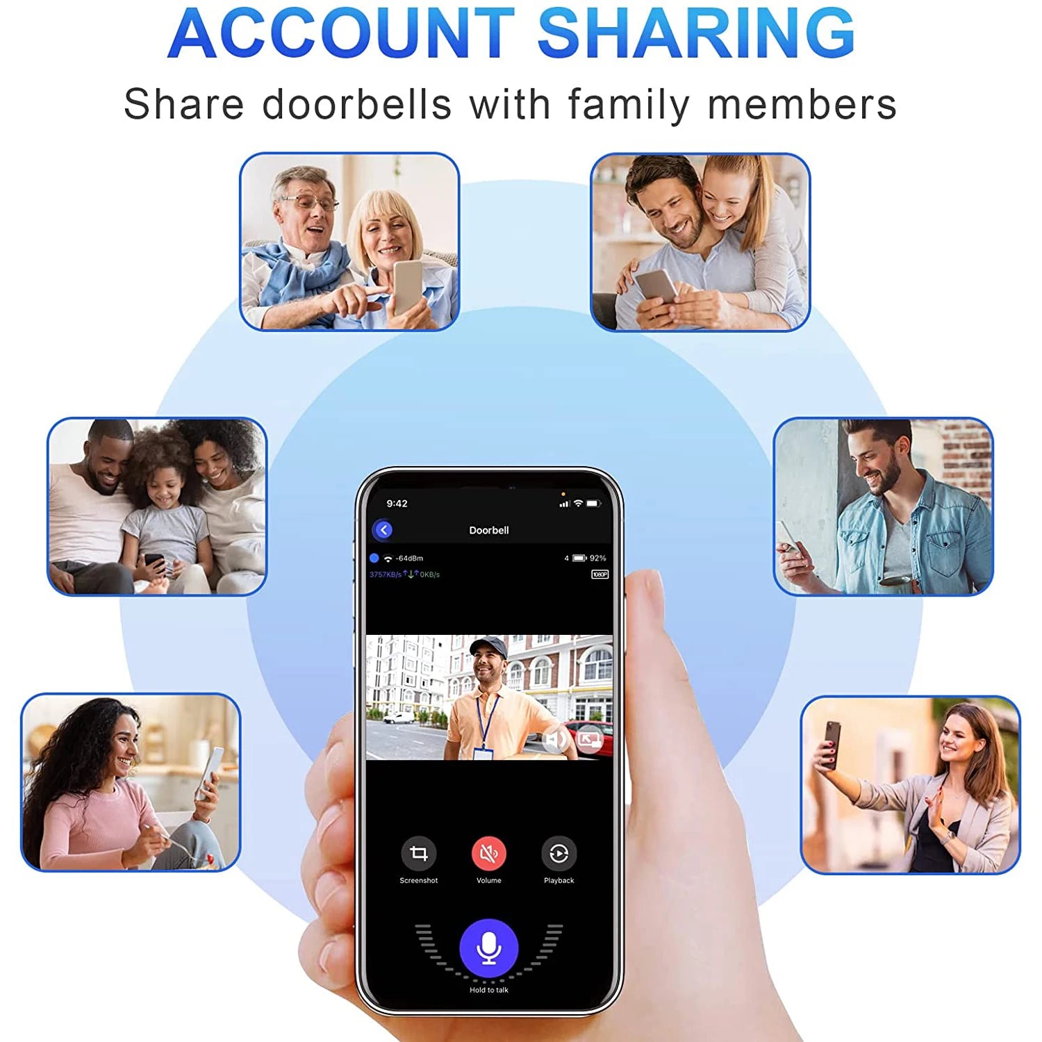 SmartGuard 1080P WiFi Video Doorbell Camera ATHLEXES