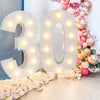 Giant LED Number Frame for Stunning Celebrations ATHLEXES