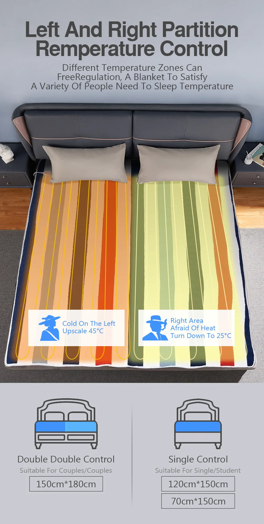 CozyStripe Heated Blanket with Adjustable Warmth ATHLEXES