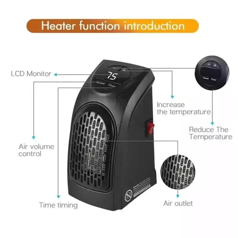 Xiaomi Wall-Mounted Portable Electric Heater ATHLEXES