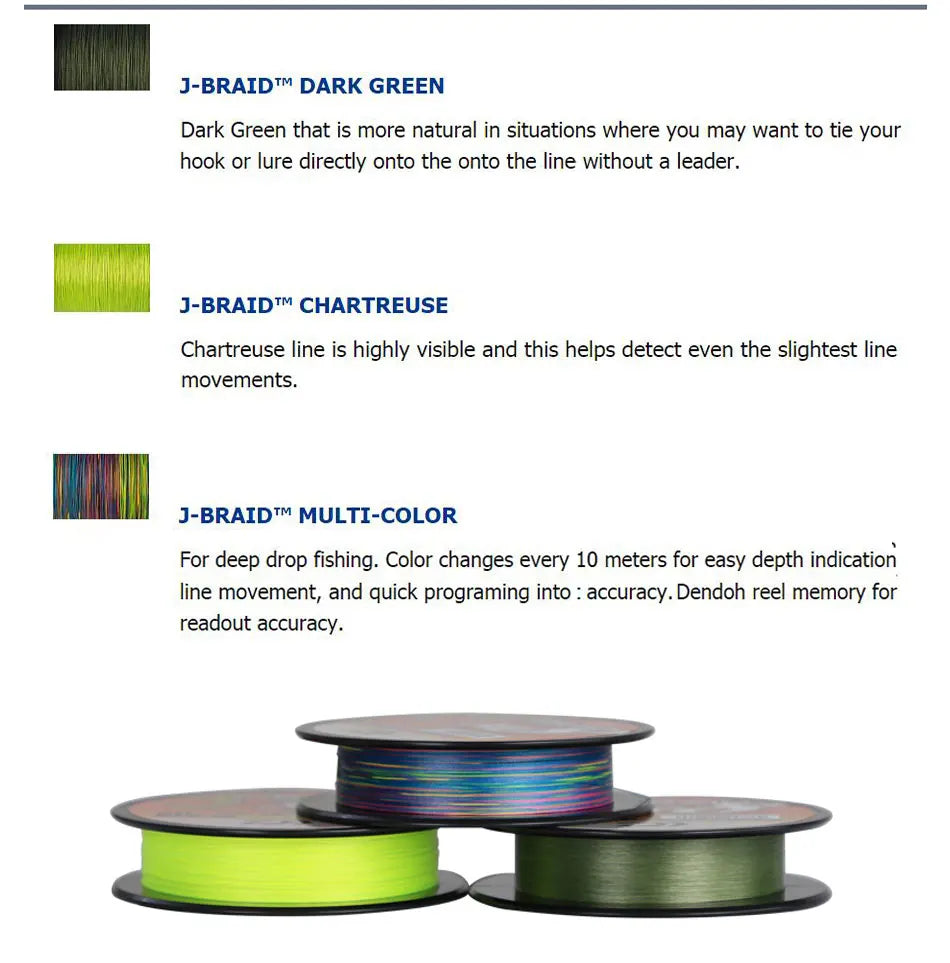 DaiwaJ-Braid Grand 8 Fishing Line 300m Japan Quality ATHLEXES