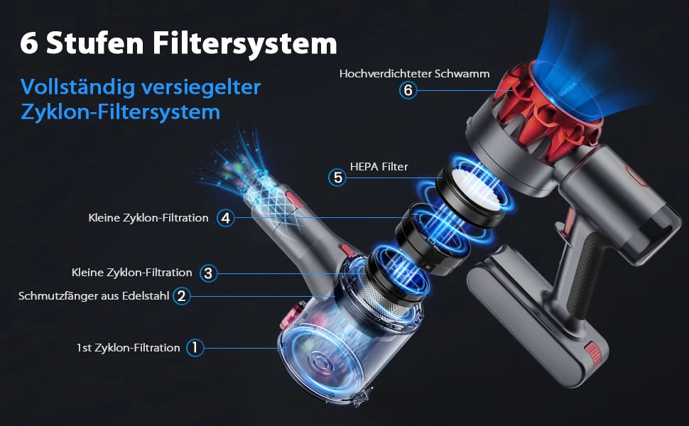 YISORA Ultra Power Cordless Vacuum Cleaner ATHLEXES