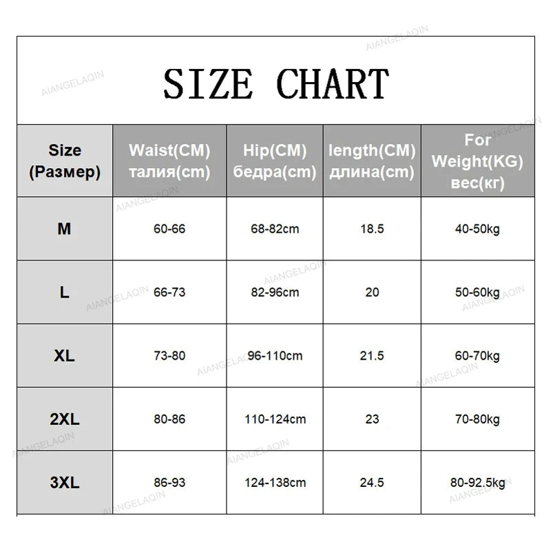 SilkSoft Plus Size Seamless Panties Set ATHLEXES
