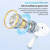 AirPro HiFi True Wireless Earbuds ATHLEXES