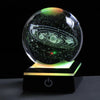 Galactic Wonders 3D Crystal Planet Sphere Decor ATHLEXES