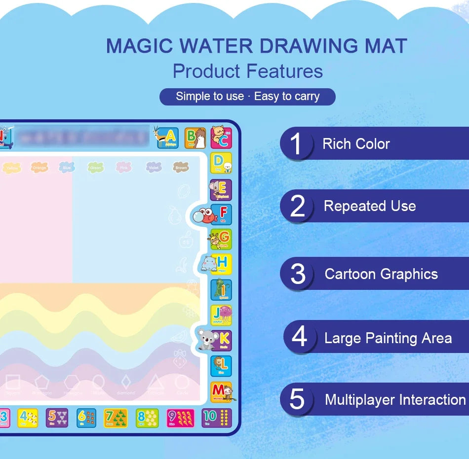 Magical Water Canvas Pens ATHLEXES