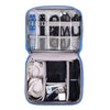 SmartCable Waterproof Organizer Bag ATHLEXES